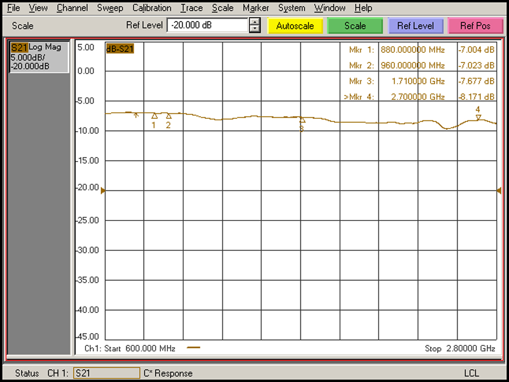 Делитель мощности PS4-800-2700-75 